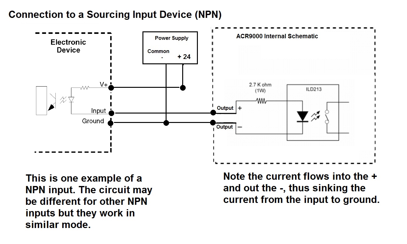 parker parkrimp 2 wiring diagram