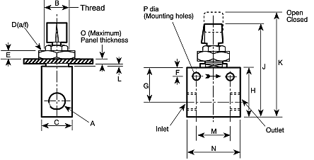 parker parkrimp 2 wiring diagram