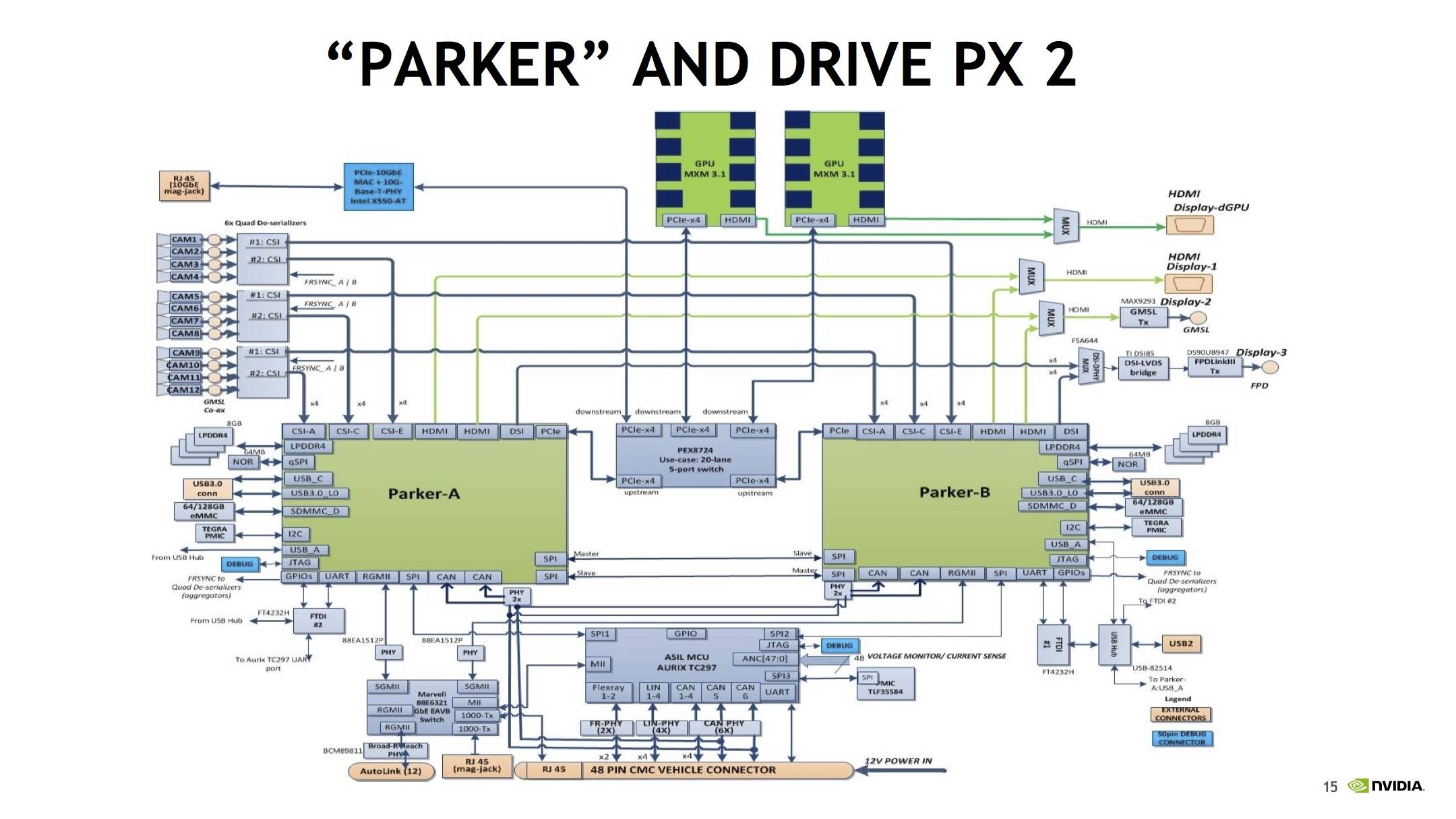 parker parkrimp 2 wiring diagram