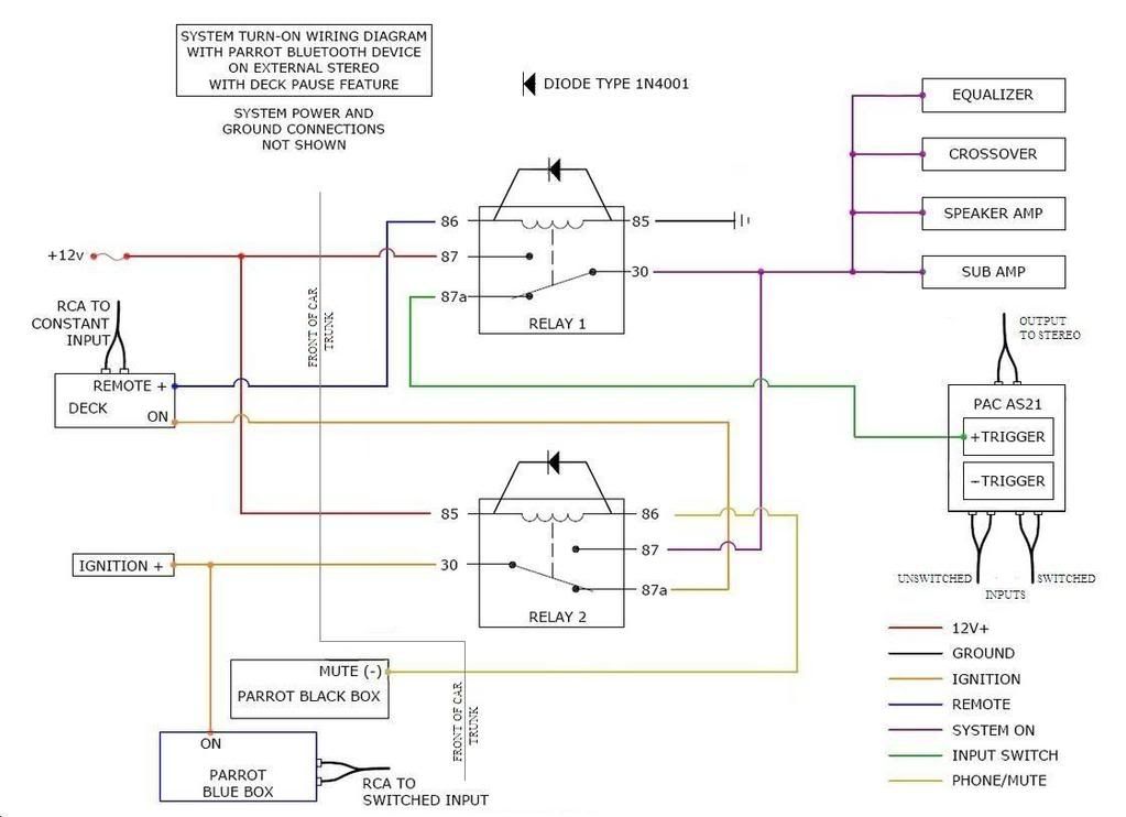 parrot ck3000 wiring diagram