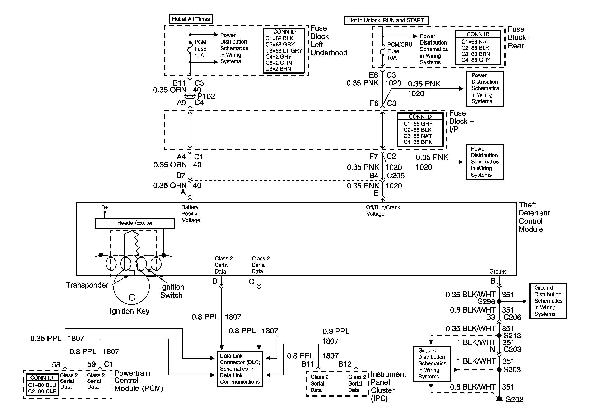 passkey 3 wiring diagram