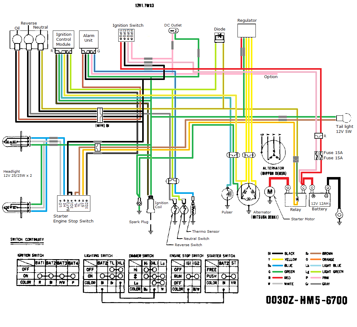Diagram Gm Passkey Wiring Diagram Full Version Hd Quality Wiring Diagram Tabletodiagram Comprensorioaltavalsugana It