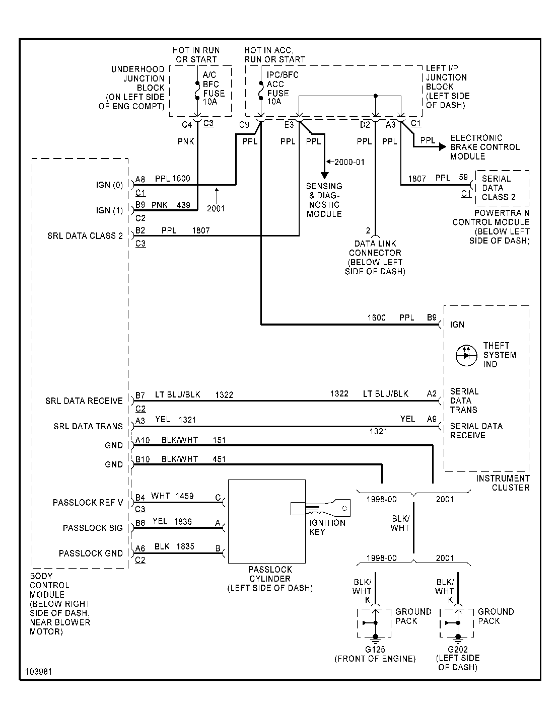 passlock 2 wiring diagram