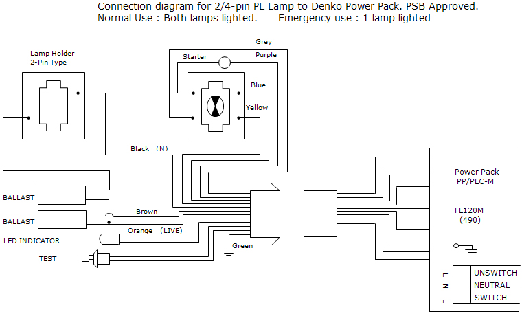 passtime elite wiring diagram