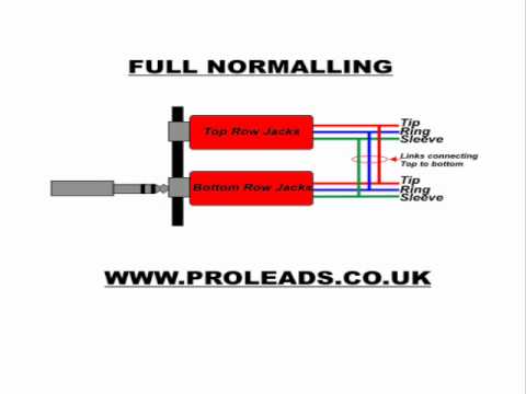 patchbay wiring diagram