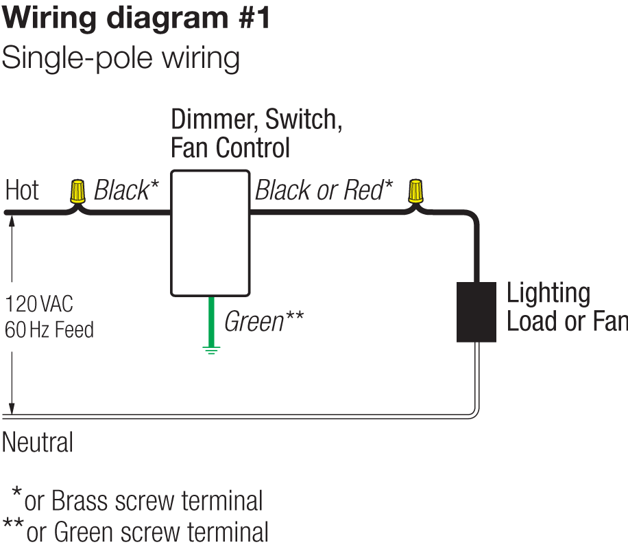 patriot lighting wiring diagram with dimmer