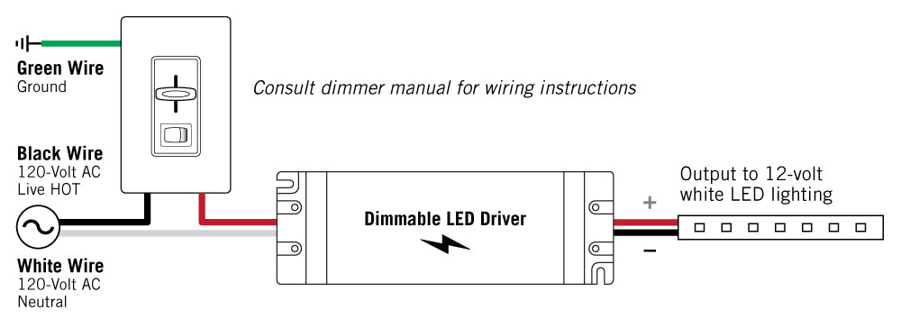 patriot lighting wiring diagram with dimmer