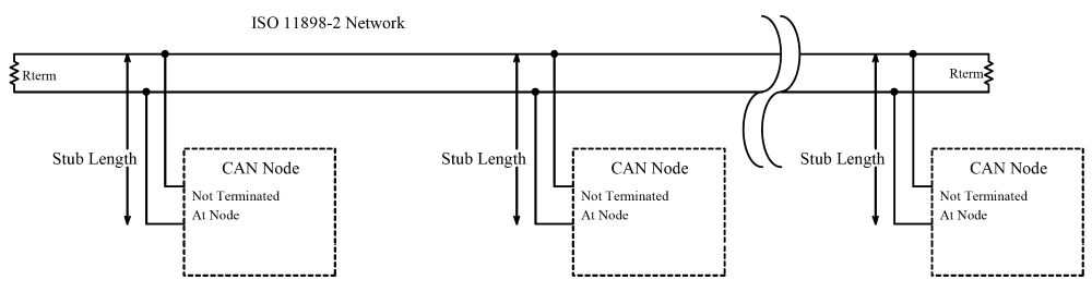 pcan wiring diagram