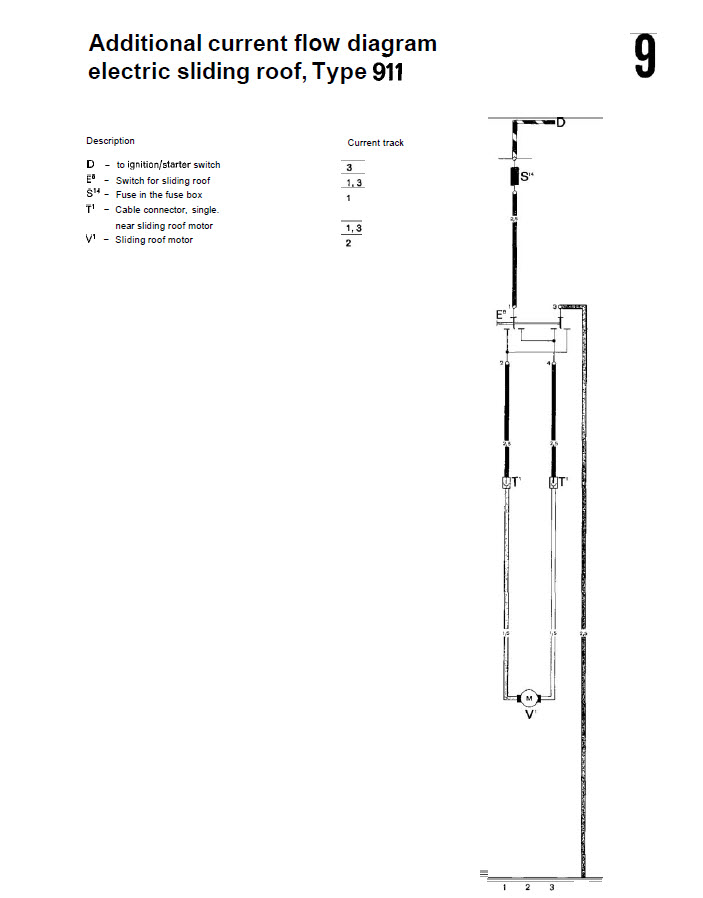 pcan wiring diagram