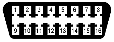 pcan wiring diagram