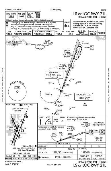 pdk airport diagram