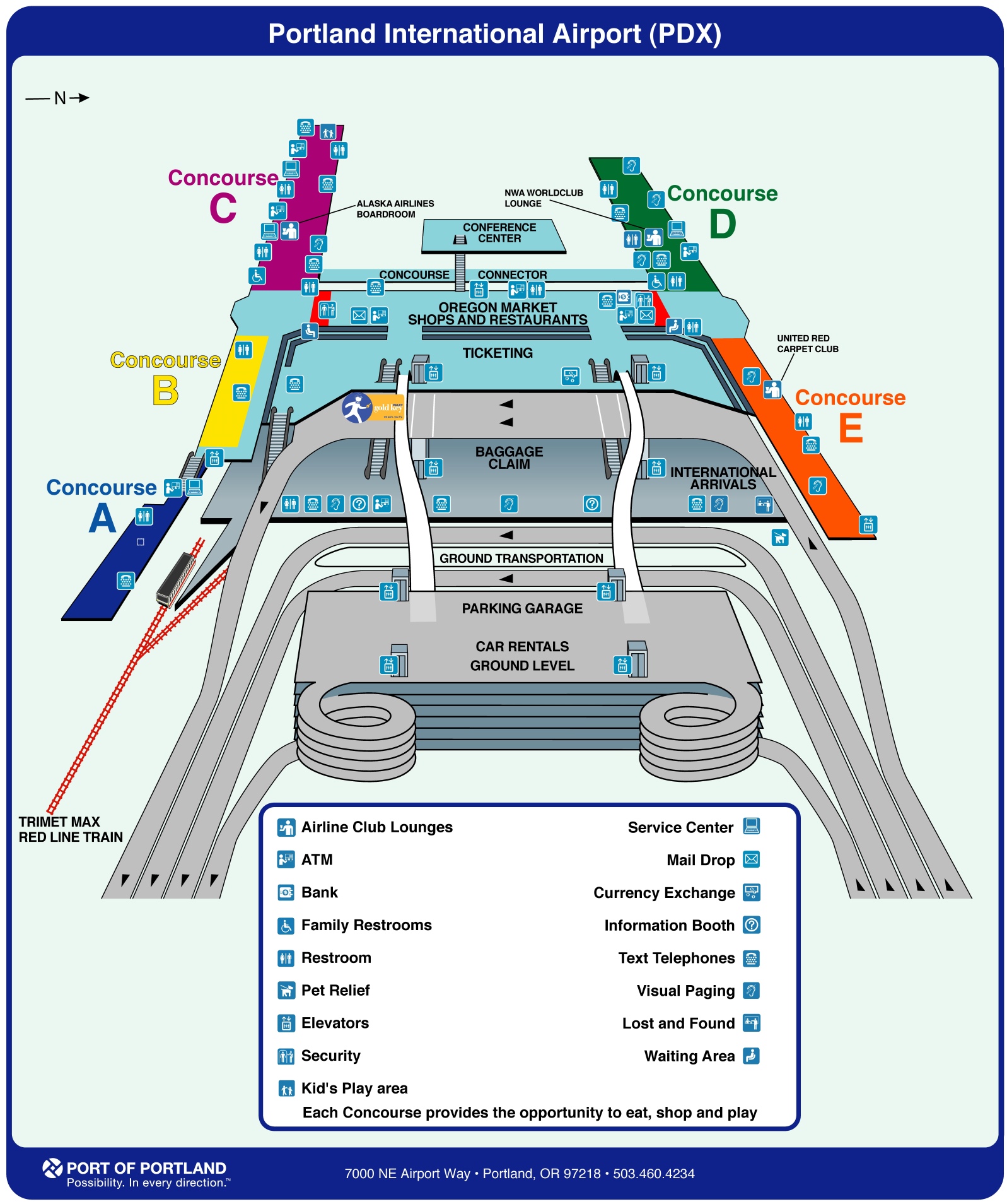 Portland Airport Diagram