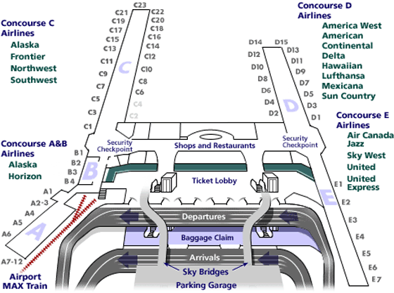 pdx airport diagram