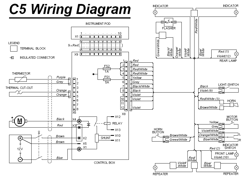 Zapino Electric Scooter Wiring Diagram / Older Razor E100 replacing