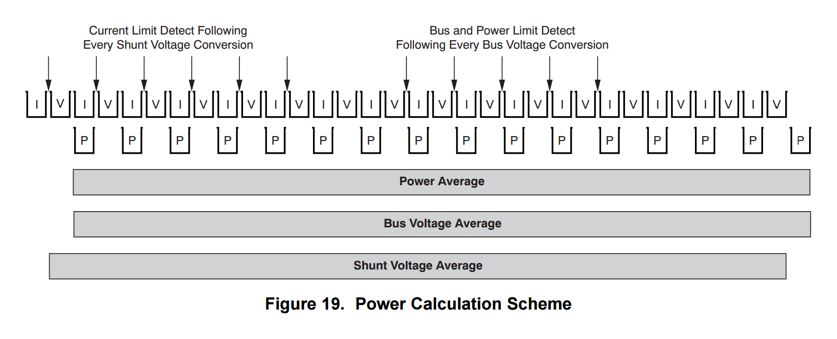 peacefair pzem-031 wiring diagram