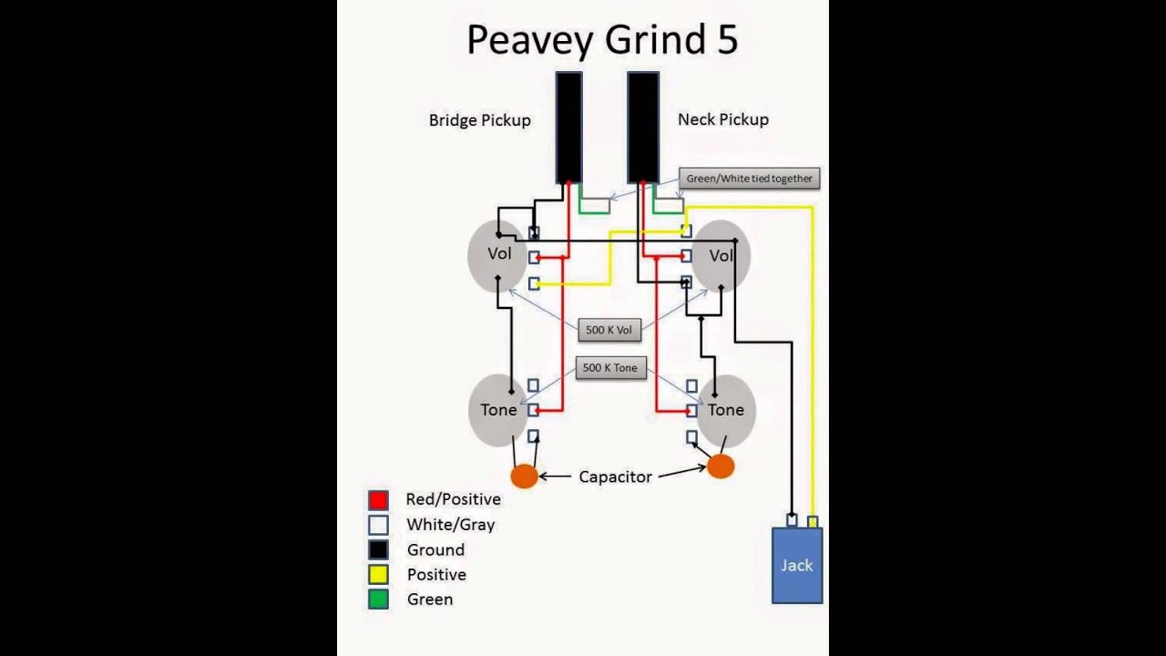 peavey predator wiring diagram