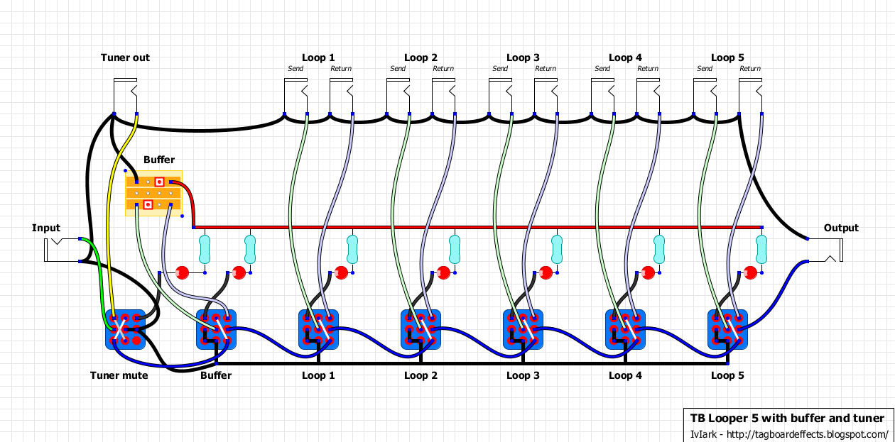 pedalboard layout diagram