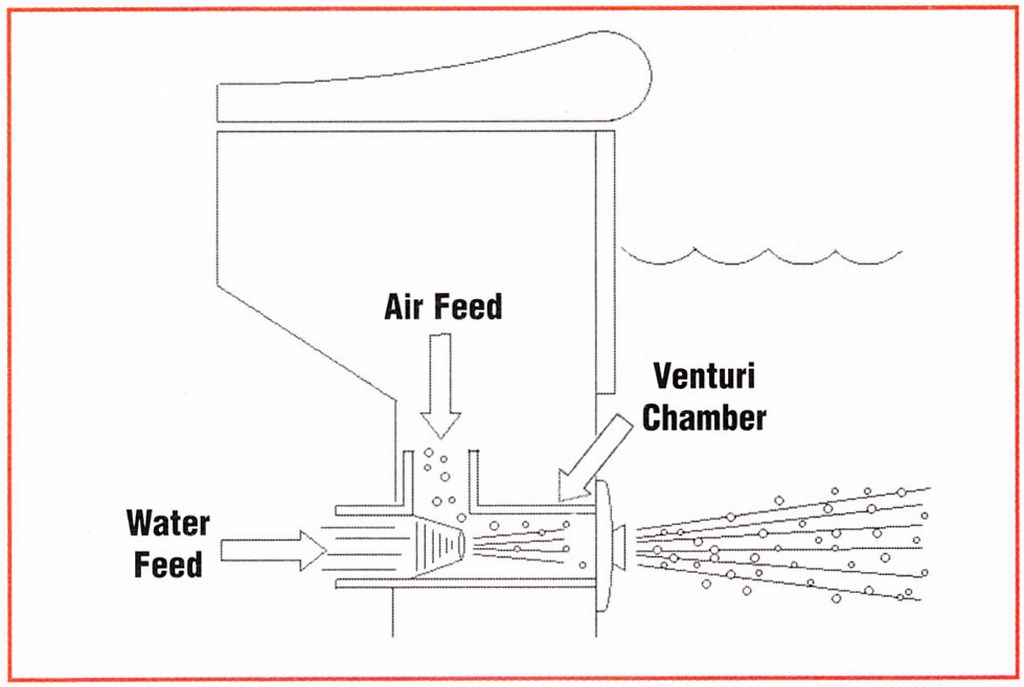 pedicure chair plumbing diagram