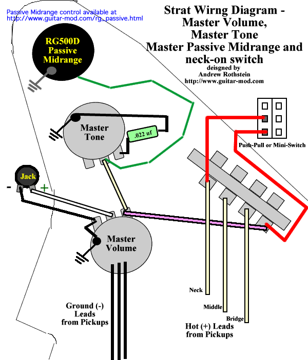 pegasus and sentient pickups wiring diagram