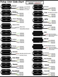 pegasus and sentient pickups wiring diagram