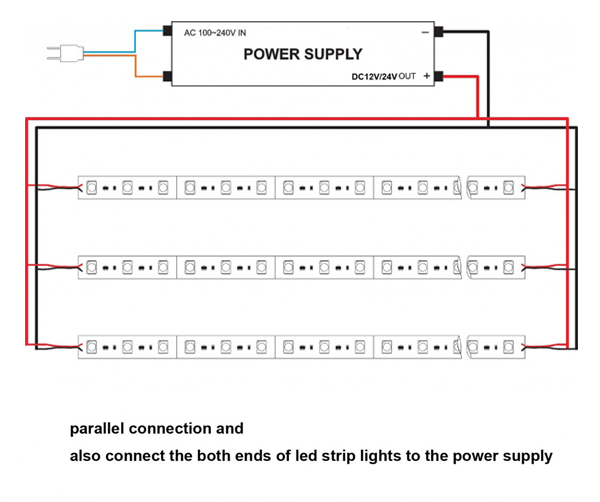 pelco ptz camera wiring diagram