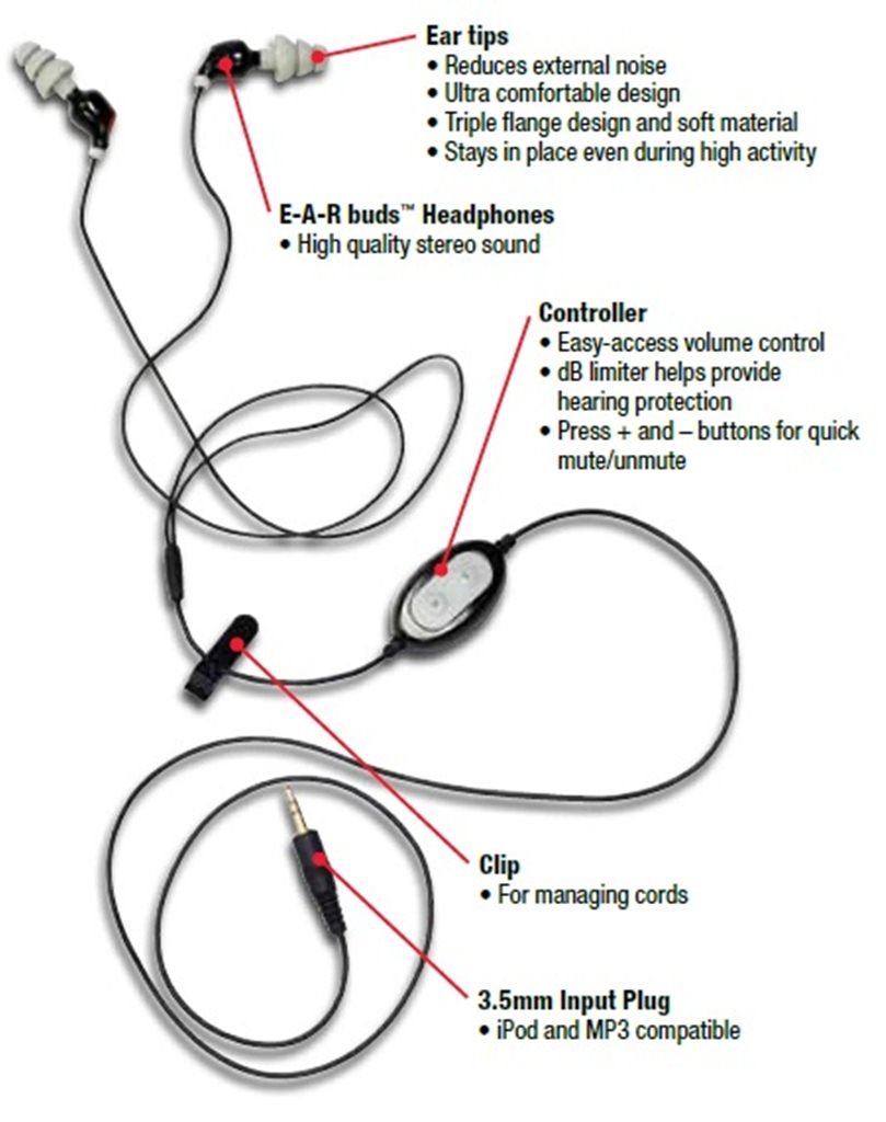 peltor comtac iii wiring diagram