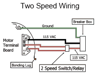 pentair 2 speed pump wiring diagram