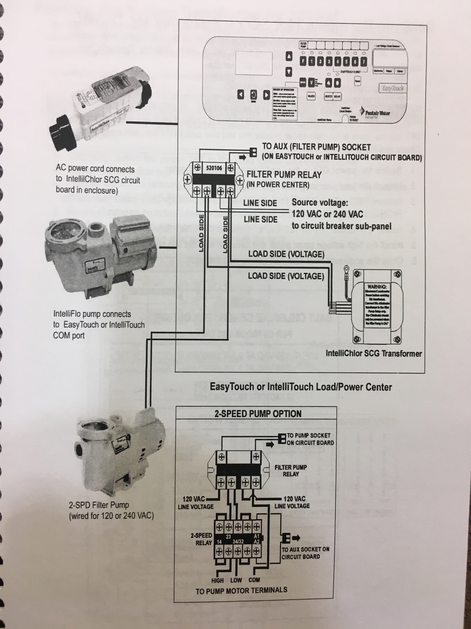 Pentair Superflo 2 Speed Wiring Diagram