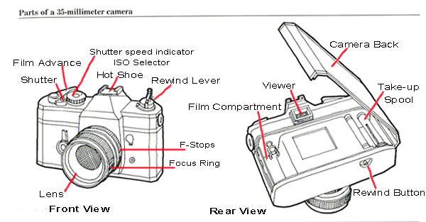 pentax k1000 diagram