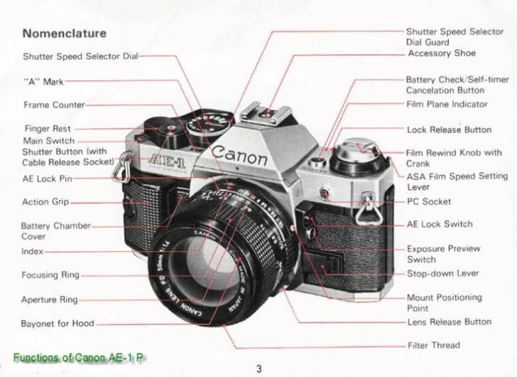 pentax k1000 diagram