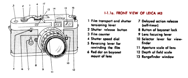 pentax k1000 parts diagram