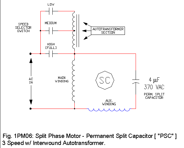 permanent split capacitor motor wiring diagram