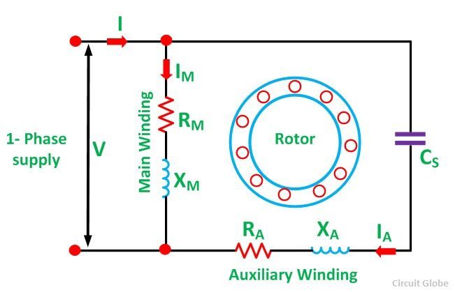 permanent split capacitor motor wiring diagram