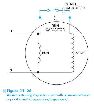 permanent split capacitor motor wiring diagram