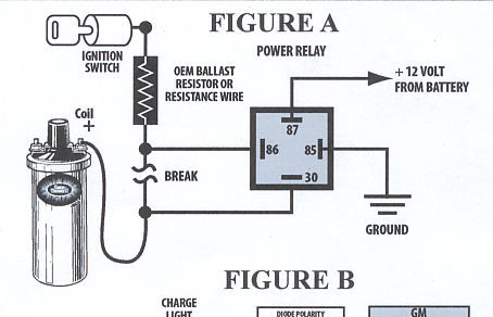 pertronix flamethrower distributor wiring