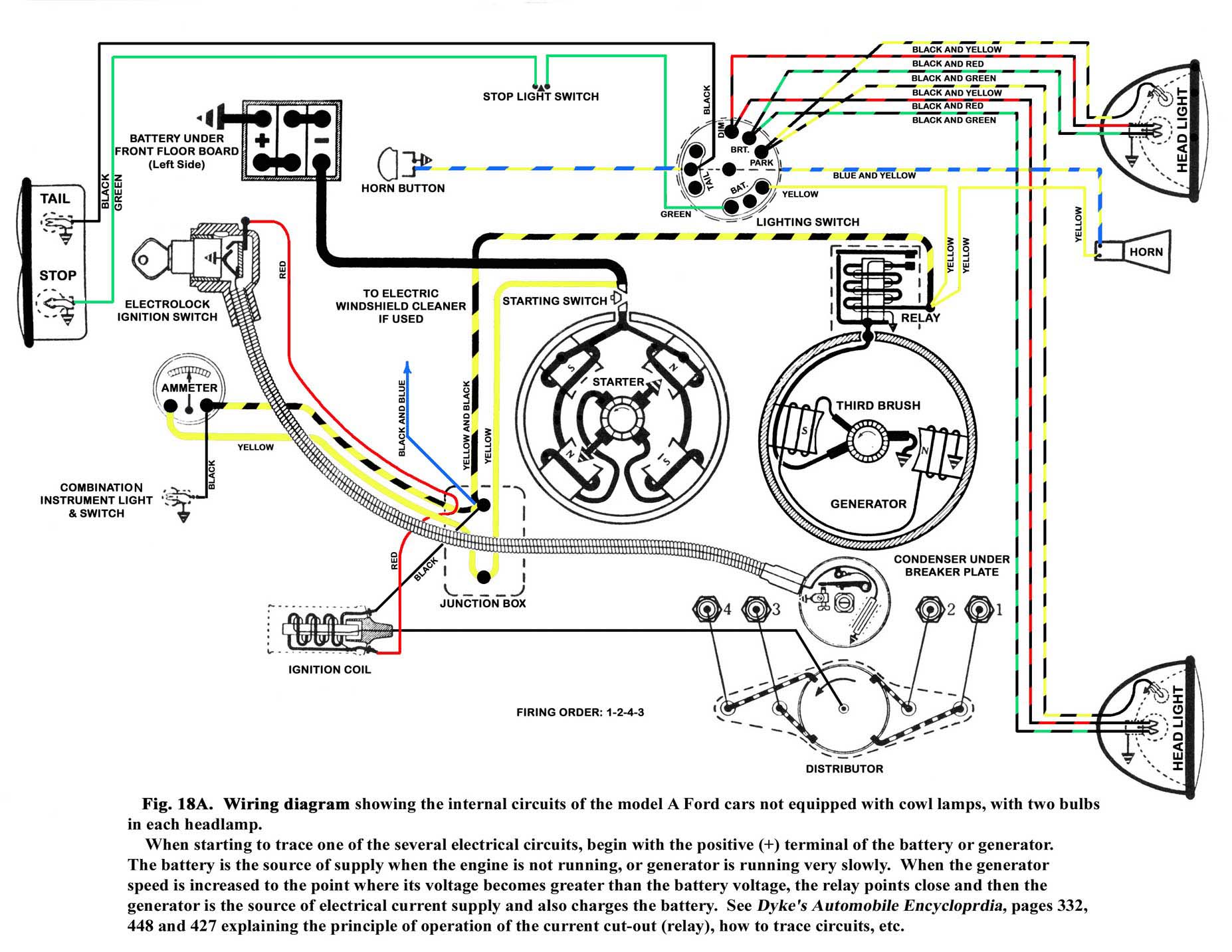 pertronix for a 2n ford tractor with a 45 000 coil 12v neg ground wiring diagram