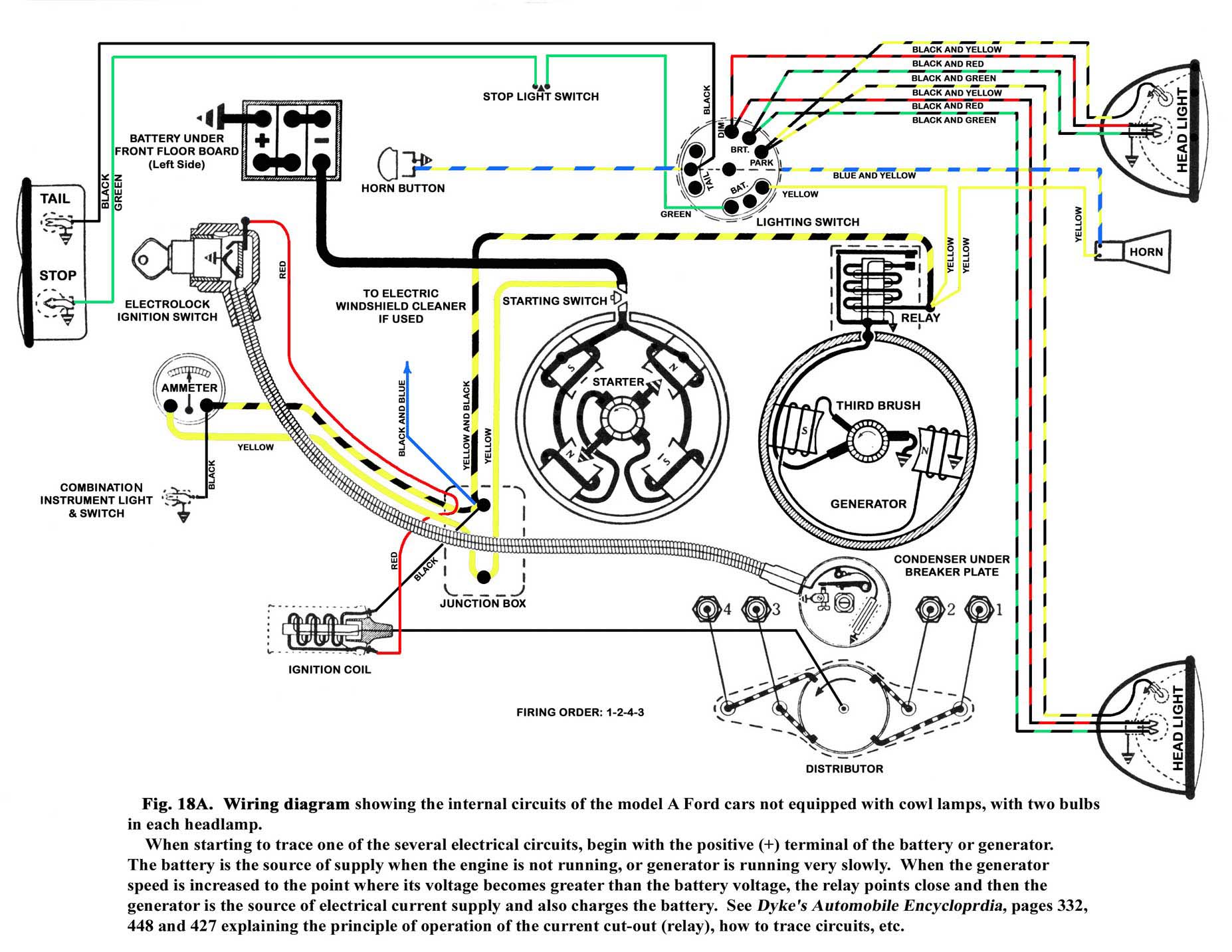 Pertronix For A 2n Ford Tractor With A 45 000 Coil 12v Neg