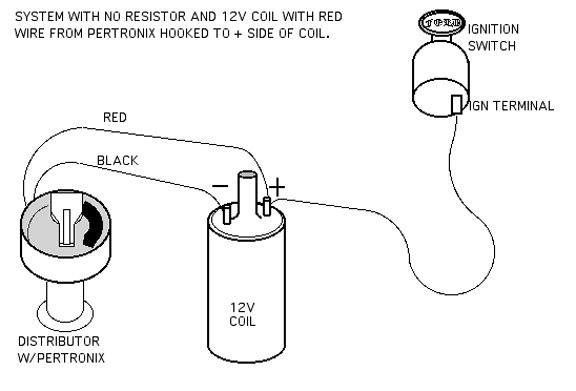 pertronix wiring diagram