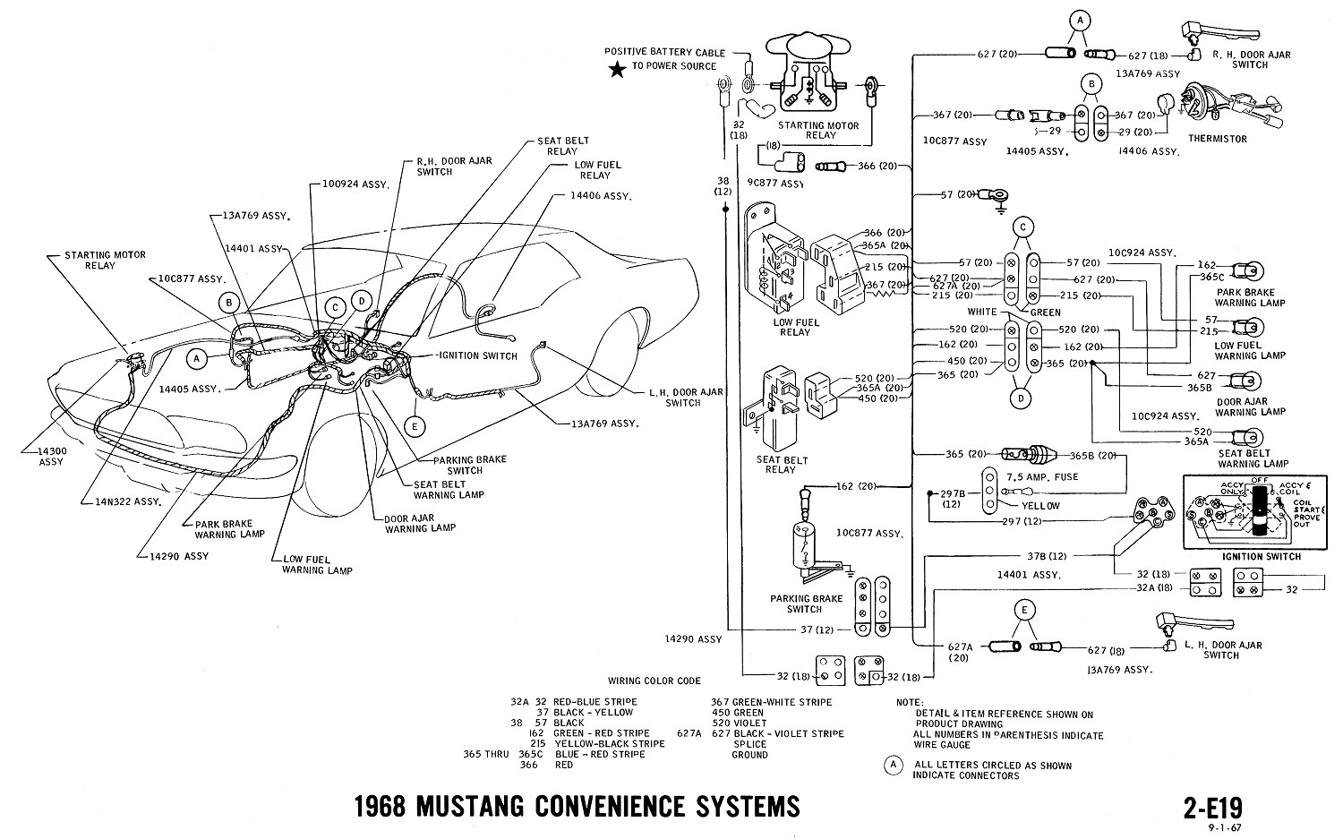 pertronix wiring diagram with factory tach