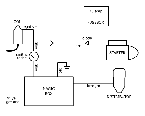 pertronix wiring diagram with factory tach