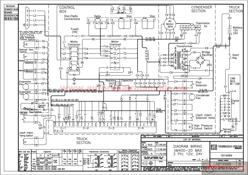 peterbilt 359 wiring diagram