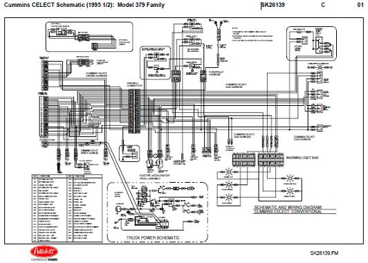 peterbilt 579 air suspension. wiring diagram