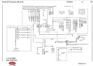 peterbilt speedometer wiring diagram