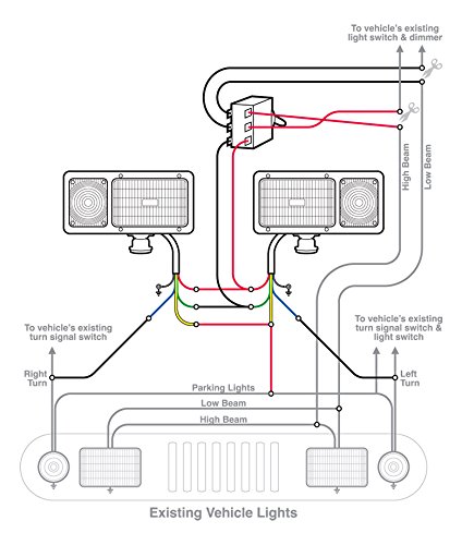 peterson smart strobe wiring diagram