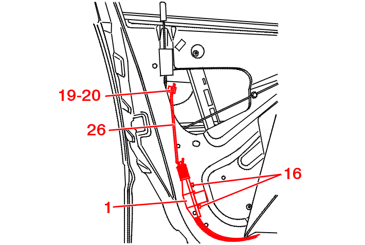 peugeot 206 central locking wiring diagram