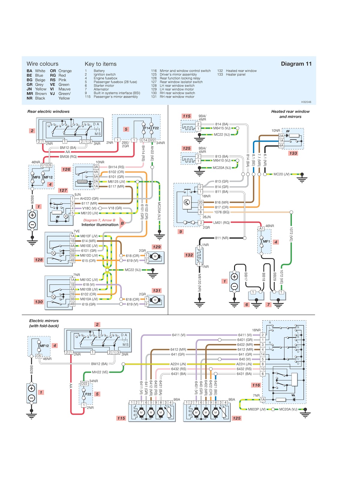 peugeot 206 radio wiring diagram colours