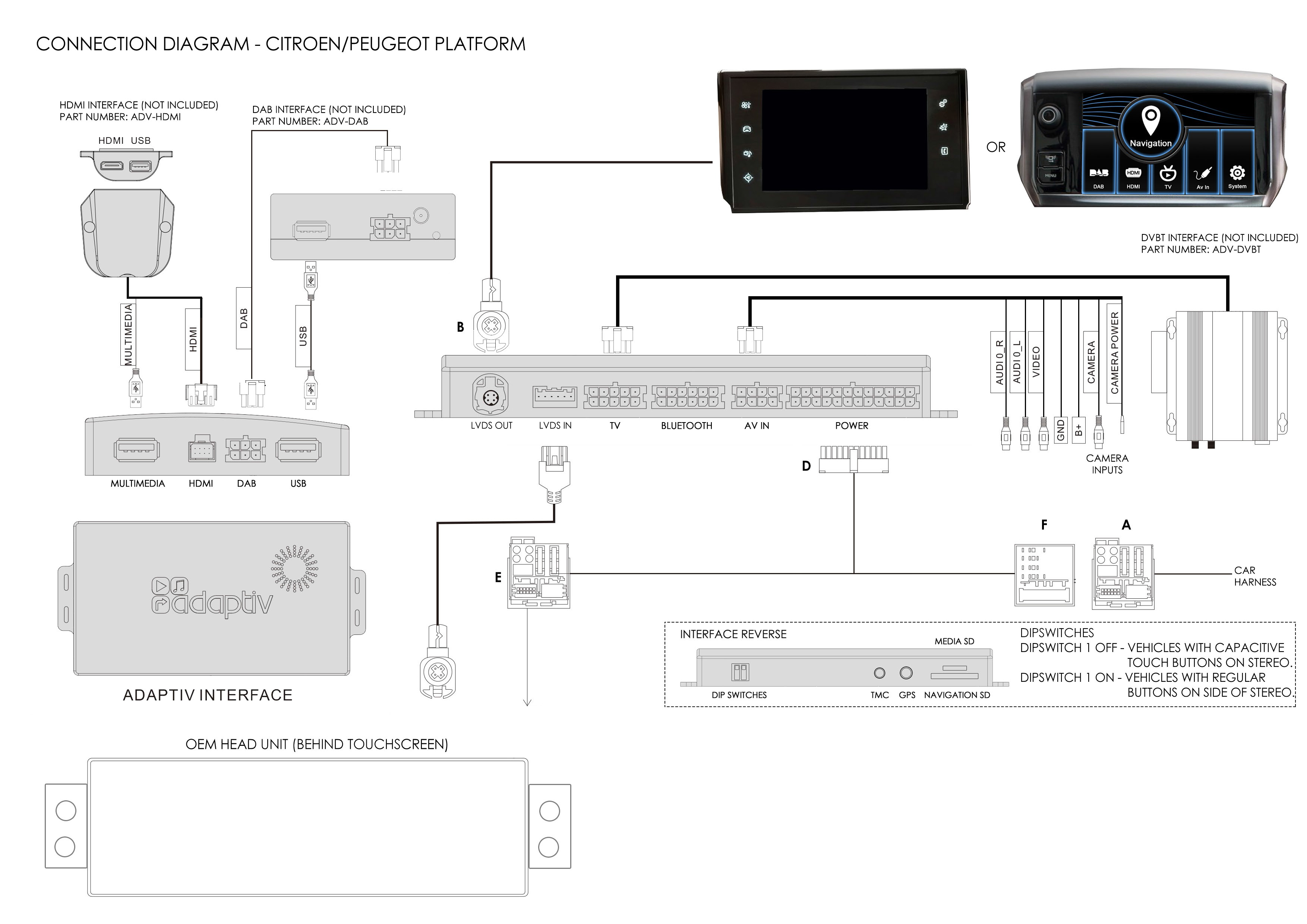 peugeot 508 wiring diagram