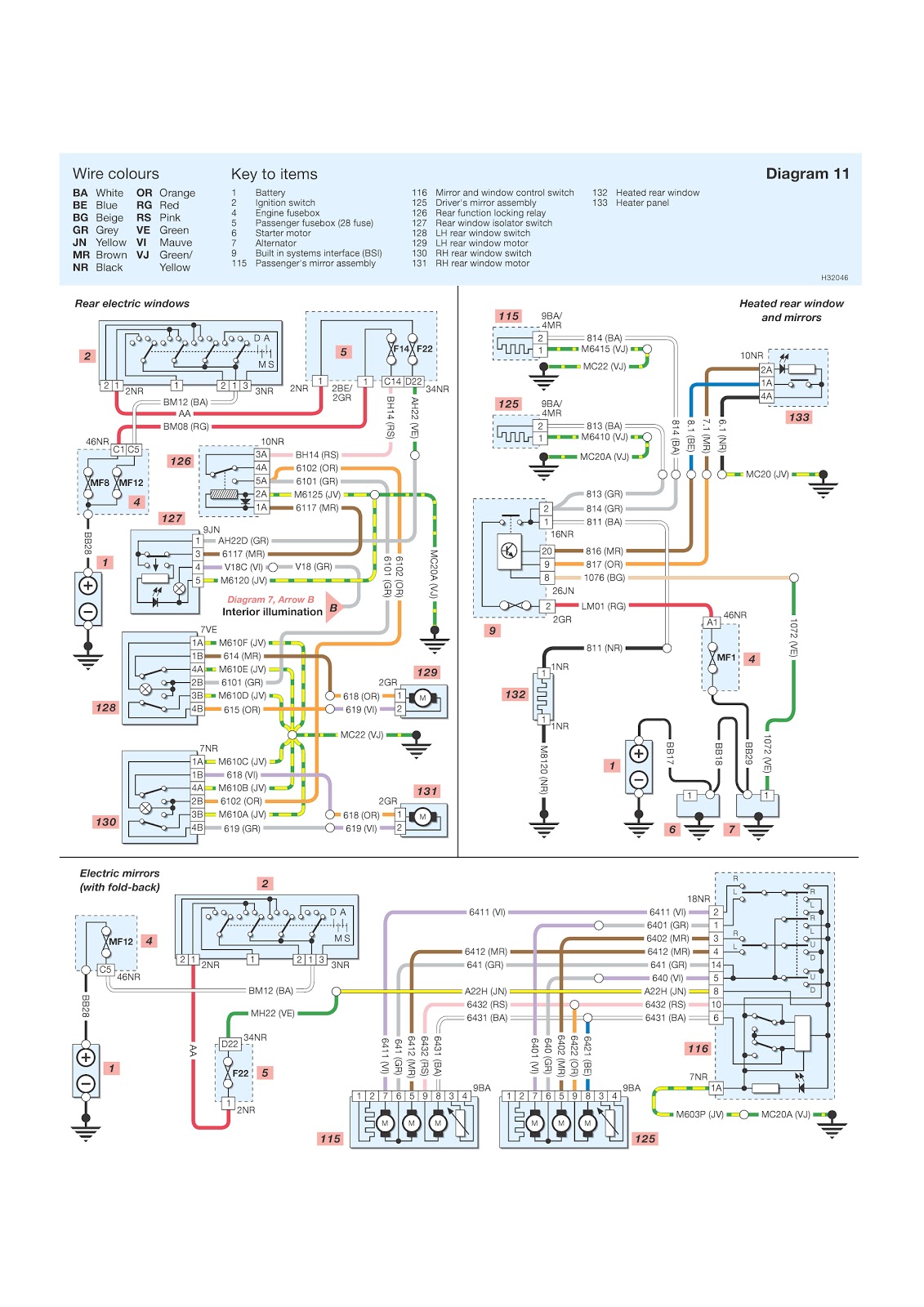 peugeot 508 wiring diagram