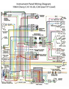 peugeot 508 wiring diagram for the instrument cluster