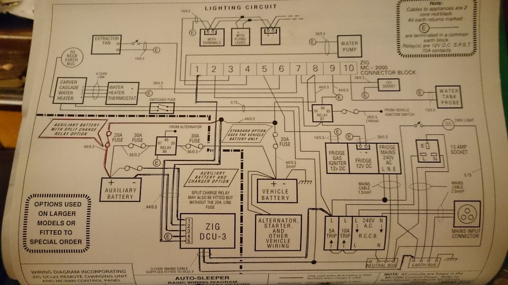 peugeot j5 wiring diagram